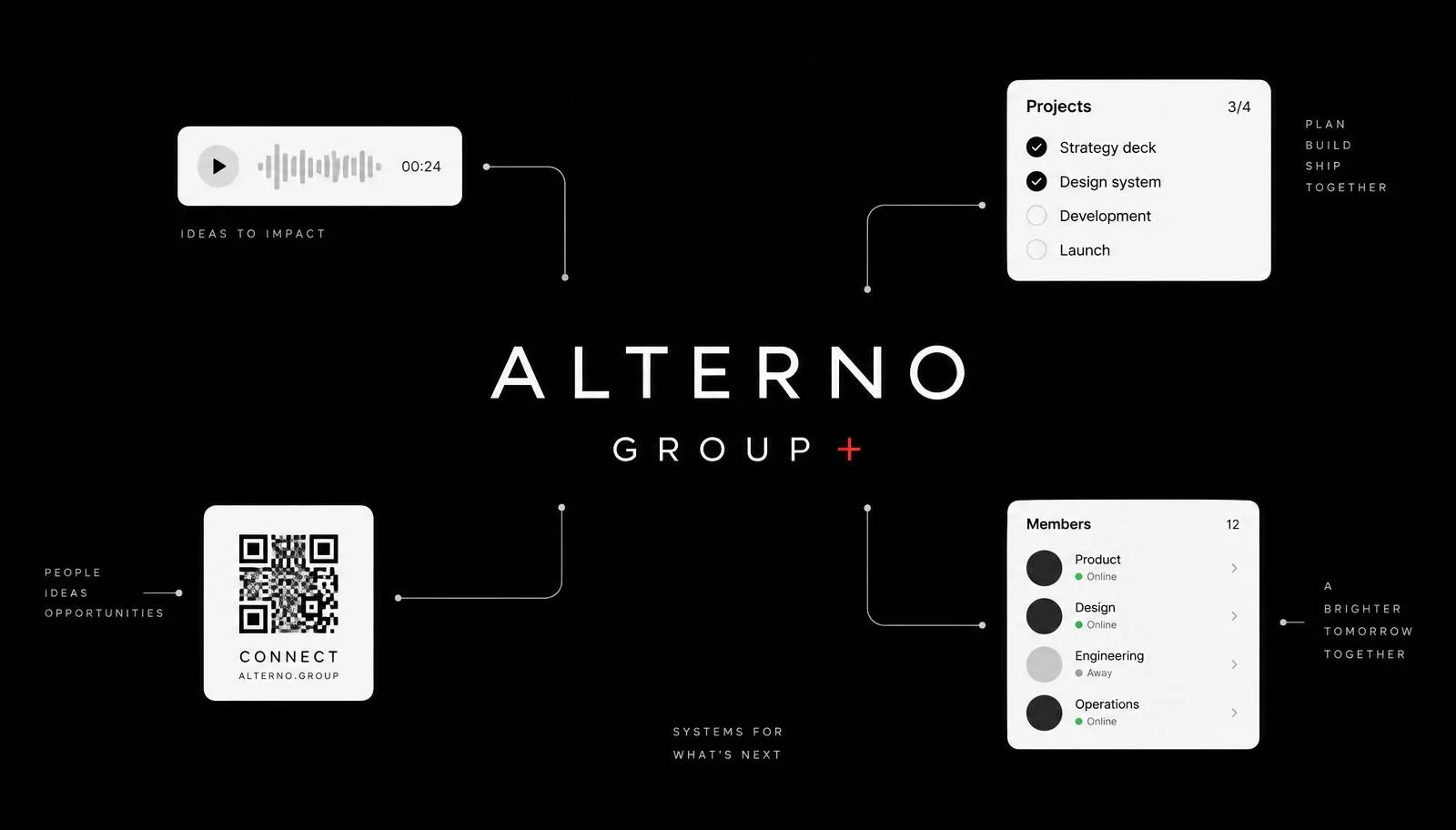 Alterno Group: logotipo rodeado de interfaces de sus plataformas