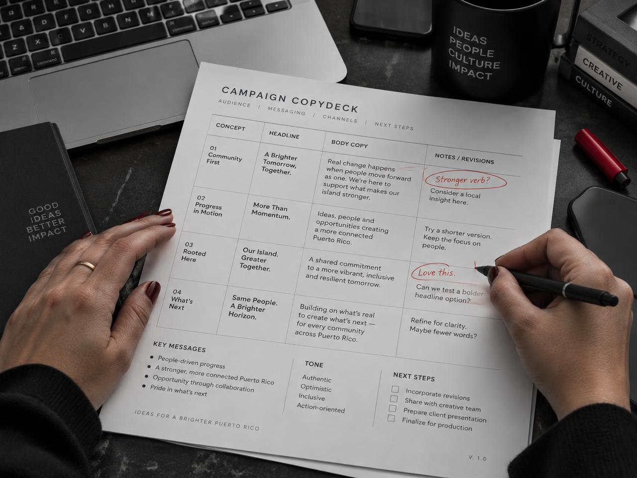 Documento de copydeck y notas de revisión para comunicación publicitaria